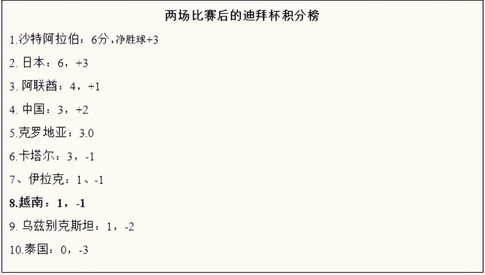 曼联的足球运营是一种怪诞的功能失调式的混乱，员工们——不论是场上还是场下的——很少获得发挥最佳能力的环境。